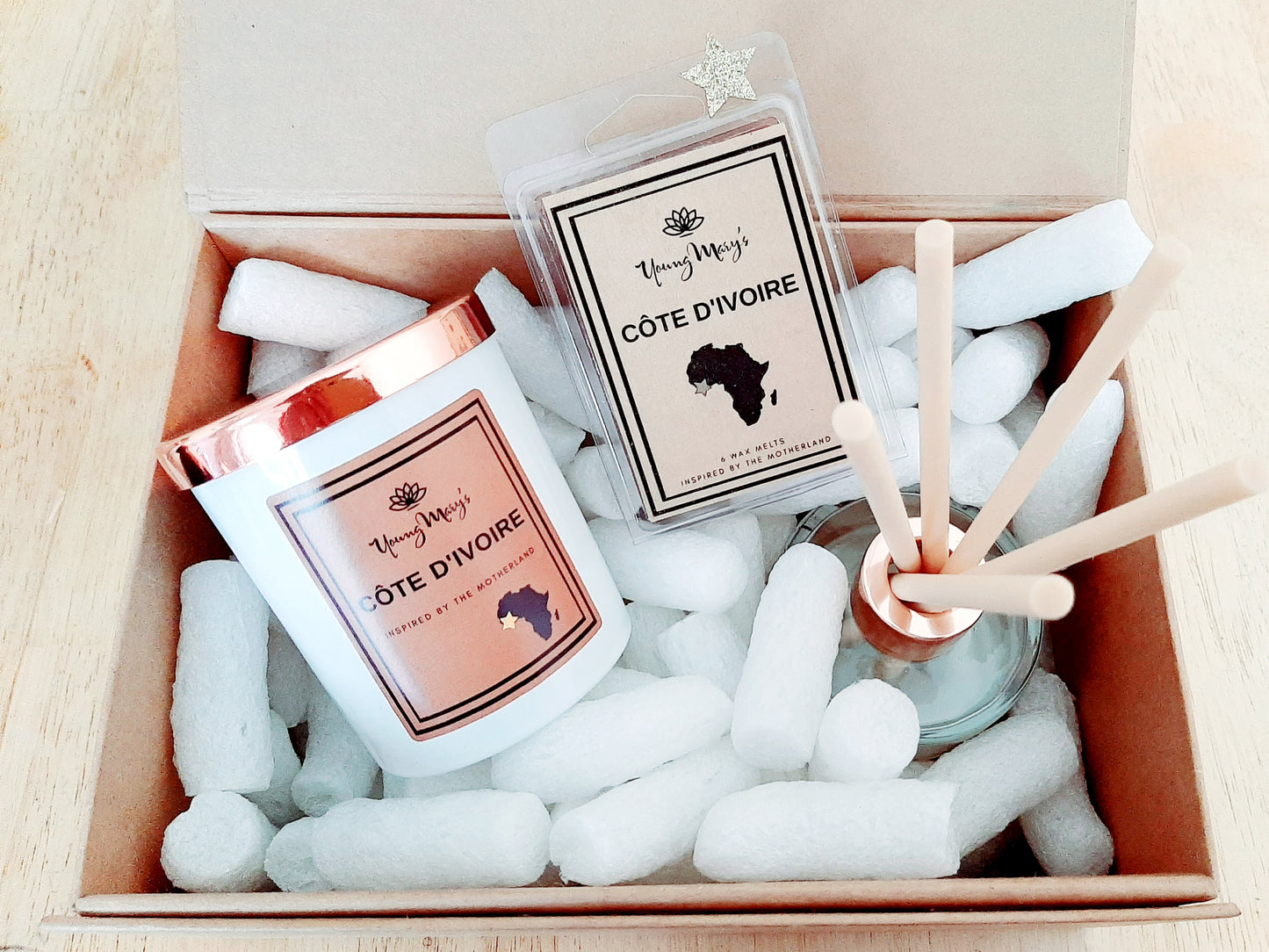 Fragrance Gift Box